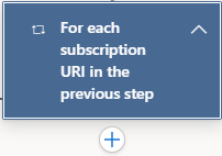 For each subscription URI