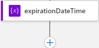 expirationDateTime